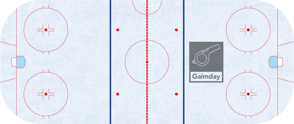 What Is Center Ice In Hockey?