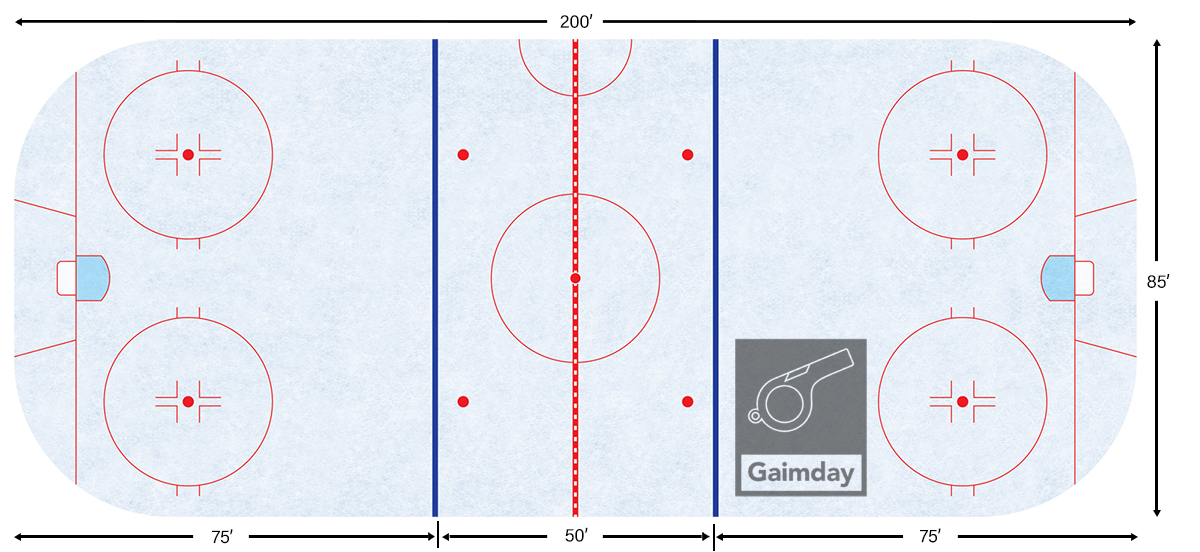half ice rink diagram